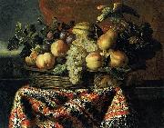unknow artist Still-Life oil painting reproduction